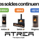 Découverte des produits en soldes